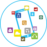 SviluppoApp150 Sviluppo app Geofelix