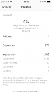 come funziona algoritmo di instagram 5