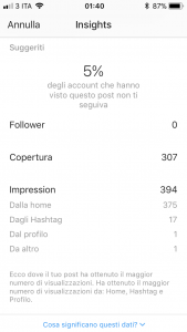 come funziona algoritmo di instagram 6