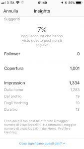 come funziona algoritmo di instagram 7